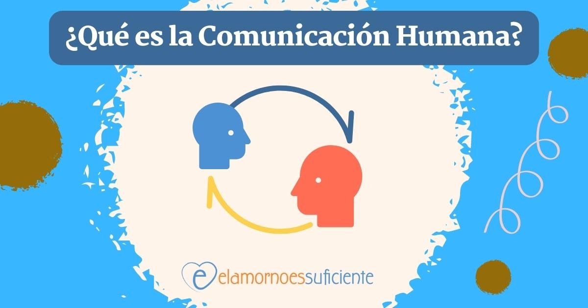 Comunicación humana y tipos de comunicación